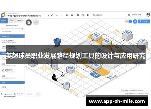 英超球员职业发展路径规划工具的设计与应用研究