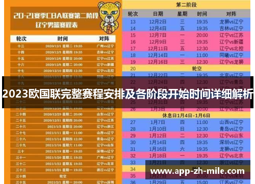 2023欧国联完整赛程安排及各阶段开始时间详细解析