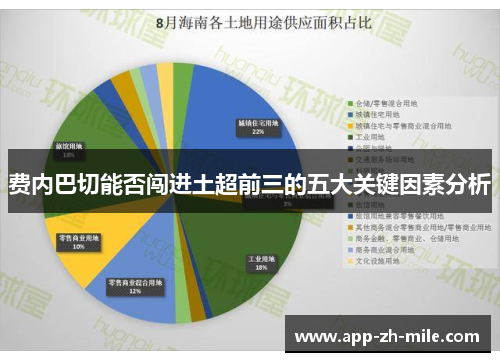 费内巴切能否闯进土超前三的五大关键因素分析