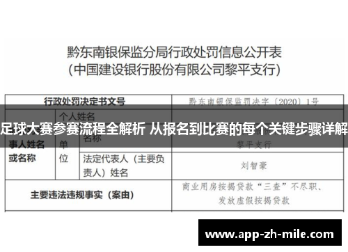 足球大赛参赛流程全解析 从报名到比赛的每个关键步骤详解