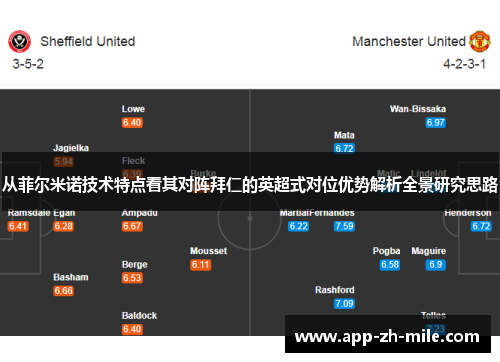 从菲尔米诺技术特点看其对阵拜仁的英超式对位优势解析全景研究思路