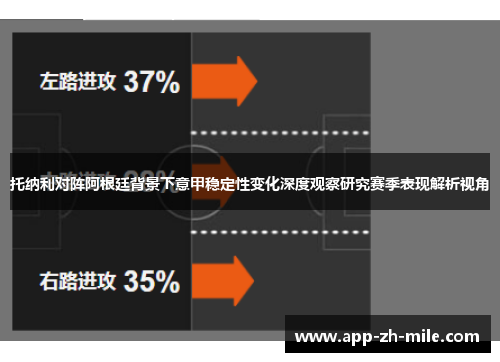 托纳利对阵阿根廷背景下意甲稳定性变化深度观察研究赛季表现解析视角